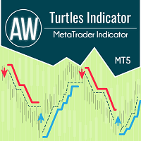 Then corey demonstrates which indicators are most appropriate for each wyckoff phase. Free Mt5 Forex Indicators In Metatrader Market