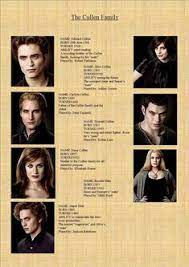 He reprised his role as edward cullen in the twilight sequel the twilight saga: 41 Twilight Schauspieler Ideen Twilight Schauspieler Schauspieler The Twilight Saga