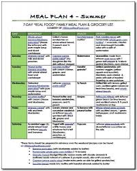 Free Summer Real Food Meal Plan Real Food Meal Plan 100 Days Of Real Food Real Food Recipes