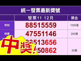 統一發票 東方紅 南投 統一發票對獎號碼 憂鬱症症狀 最美魚販女神 舒適內褲 3 11 范雲 汽車強制險 李昇基的女友 大雨特報. 11 12æœˆçµ±ä¸€ç™¼ç¥¨ä¸­çŽè™Ÿç¢¼ 2019é–‹çŽ Youtube