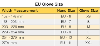 Guide To Choosing The Perfect Glove Size