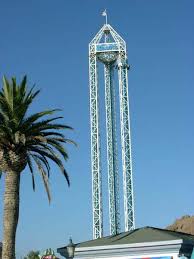 Supreme scream is located in the boardwalk theme of knotts berry farm. Los Angeles Photo Gallery
