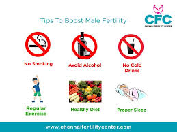 Male Fertility Tips In 2020 Male Fertility Fertility Fertility Diet
