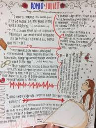 To help with that, we gathered all the answers/ keys of stories or chapters of commonlit which are listed below. Christie W Theludicreader Profile Pinterest