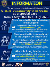 Such as, natural disasters and health concerns with fast facts, figures and data about the current situation in the kingdom. Tceb Situation Update Travel Advisory Covid 19 Virus On 29 April
