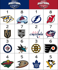 Here's what you need to know. What The Playoff Matchups Would Look Like In Old 1 8 Format With Two And Three Divisions Article Bardown