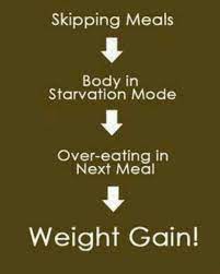 Quotes About Gaining Weight 60 Quotes