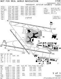 Airport Diagram For Vancouver Cyvr General Discussion No