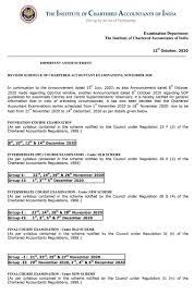 The latest tweets from @theicai Institute Of Chartered Accountants Of India Icai On Twitter Important Announcement Revised Schedule Of Chartered Accountant Examinations November 2020 For More Details Please Visit Https T Co O2l2kwnbw0 Https T Co Rajrf9r3ug