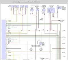 10 Mitsubishi 4g93 Engine Wiring Diagram Engine Diagram Wiringg Net Mitsubishi Electrical Diagram Electrical Circuit Diagram