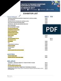 Jadinya pihak ketiga dapat mengesahkan dengan lebih mudah modal yang anda miliki. Langkawi International Maritime And Aerospace 2017 Lima17 List Of Exhibitor By Country 12 3 17 Final Highlighted Companies Aviation