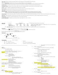 Managerial Accounting Mid Term Cheat Sheet Managerial Accounting Accounting Accounting Jobs