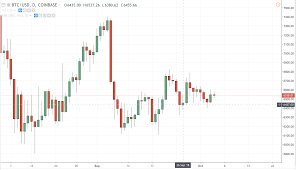 Inside Futures Relevant Trading Focused Information