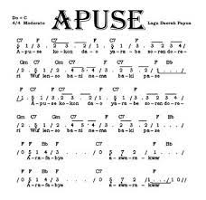 Lirik Lagu Apuse