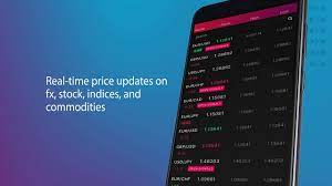 Trading Hype Forex Signals App Ready Set Trade Youtube