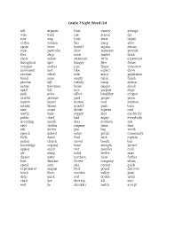 Sight Words List Grade 7 Spelling Bee Words 7th Grade Spelling Words Sight Words List
