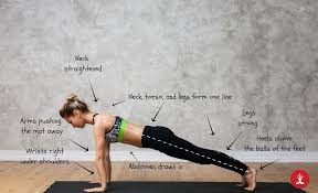 By Yoga Complank Exercise Is A Perfect Exercise For When You Feel Like Having A Short Workout But You Essential Yoga Poses Yoga Poses For Beginners Plank Pose