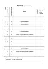 We did not find results for: 4teachers Laufzettel Zur Stationsarbeit
