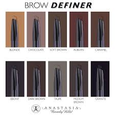 Anastasia Brow Definer From Personal Palace