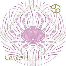 Modern astrology equates cancer with the 4th house, which is the realm of home and family. 2021 Cancer Yearly Horoscope Cafe Astrology Com