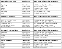 quilt cover size chart bed linen sheet sizes fitted pillow