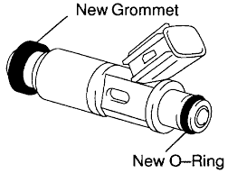 Reduces hc, co, pm and nox. How Do I Change The Fuel Injector Seals O Rings On A 1999 Toyota Corolla Would You Supply Instructions And A Diagram