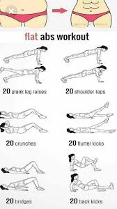 Pin By Sabina Coman On Movement Abs Workout Hiit Workout At Home Quick Workout