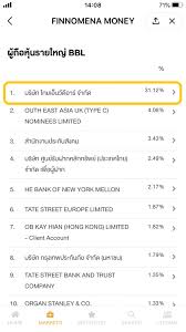 Jun 10, 2021 · กองทุน ssf มีเงินไหลเข้าสุทธิ 1.7 พันล้านบาท มูลค่าทรัพย์สิน 2.5 หมื่นล้านบาท เพิ่มขึ้น 13.8% จากสิ้นปี 2020 ผู้ลงทุนยังให้ความสนใจกองทุนหุ้นต่างประเทศ. Nvdr à¸„ à¸­à¸­à¸°à¹„à¸£ à¸•à¸­à¸šà¹à¸šà¸šà¹€à¸‚ à¸²à¹ƒà¸ˆà¸‡ à¸²à¸¢à¹† Finnomena