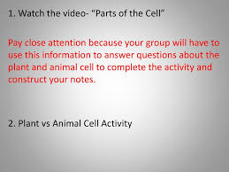 The cell membrane is the outermost part of the cell, which encloses all the other cell organelles. Lt Today I Can Identify The Difference Between Plant And Animal Cells By Using My Prior Knowledge And Citing From A Video And Other Sources What Are Ppt Download