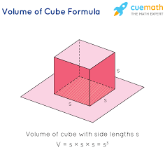 We did not find results for: Volume Of Cube Formula Definition Solved Examples