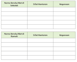 Kunci jawaban tema 1 kelas 5 sd halaman 150 151 152 153 154 156 subtema 3 pembelajaran 3 musyawarah mufakat. Kunci Jawaban Buku Tematik Siswa Kelas 5 Tema 6 Subtema 3 Pembelajaran 2 Halaman 147 148 149 150 151 152 153 Info Pesilat