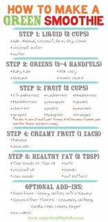 how to make a great green smoothie super healthy kids