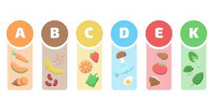 Apa Saja Fungsi Vitamin A B C D E Dan K Ketahui Vitamin Yang Larut Dalam Lemak Dan Vitamin Yang Larut Dalam Air Yuk Semua Halaman Bobo
