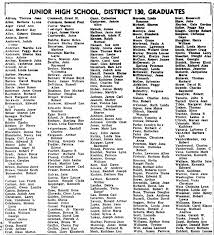 Article clipped from Blue Island Sun-Standard