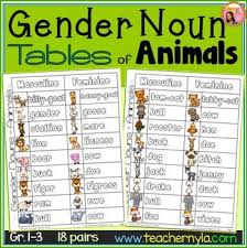 gender nouns list of animals table gender of animals list