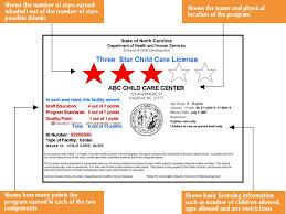 How to get a babysitting license. Star Rated License Star Rated License