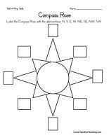 Compass Rose Worksheet Have Fun Teaching Social Studies Worksheets Social Studies Maps Map Skills Worksheets