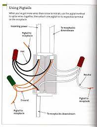 Wiring diagram for dual outlets. I Have An Old Outlet With 2 Sets Of 3 Hot Wires And 3 Neutral Wires My New Outlet Only Has 2 Hot Screws And 2 Neutral