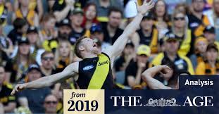 Add / remove my markets. Chaos V Control Richmond V West Coast Unpacked