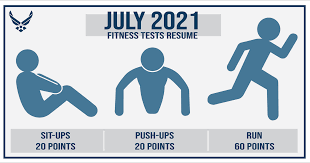 Maybe you would like to learn more about one of these? Air Force Releases Updated Fitness Test Score Breakdown U S Air Force Article Display