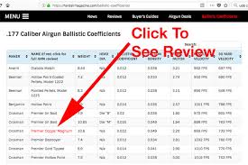 41 Accurate 22 Pellet Ballistic Coefficient Chart