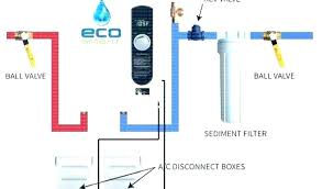 Ecosmart Tankless Water Heater