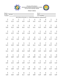 multiplication window card interactive worksheet edform