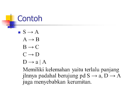 Buktikan kesamaan ekspresi regular berikut Teori Bahasa Automata Ppt Download