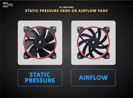 Check spelling or type a new query. Best Pc Case Fans In 2021 Including 80mm 120mm 140mm 200mm
