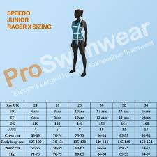 59 Always Up To Date Lzr Sizing Chart
