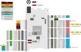 This document is a guide and not a manual. Arduino Uno R3 Pinout Diagram Pdf Circuit Boards