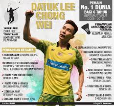 Finally lee chong wei defeated lin dan at rio olympics but lost surprisingly to chen long. Bernama Radio Infografik Profil Datuk Lee Chong Wei Facebook