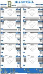 Gamegrade Charts