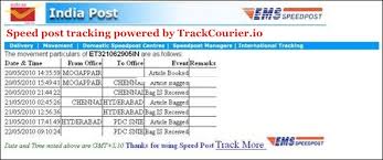 Departure from outward office of exchange. Speed Post Tracking